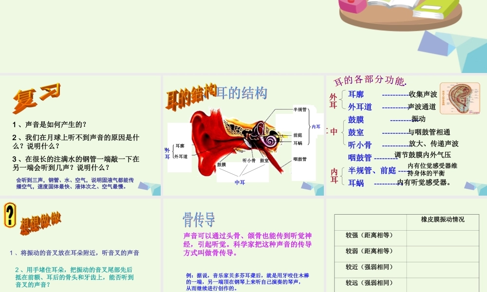 四年级科学上册 3.6 我们是怎样听到声音的课件3 教科版-教科版小学四年级上册自然科学课件