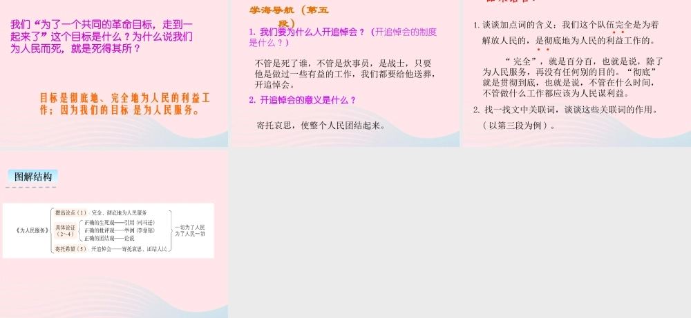 六年级语文下册 第四单元 12《为人民服务》教学课件 新人教版-新人教版小学六年级下册语文课件