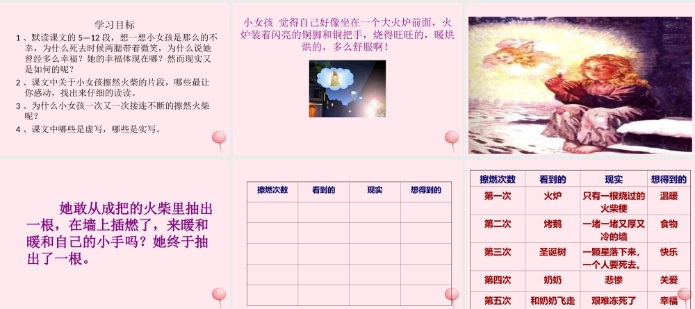 六年级语文下册 第四单元 14 卖火柴的小女孩课堂教学课件2 新人教版-新人教版小学六年级下册语文课件