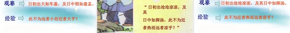 六年级语文下册 第一单元 1 文言文两则《两小儿辩日》课件 新人教版-新人教版小学六年级下册语文课件