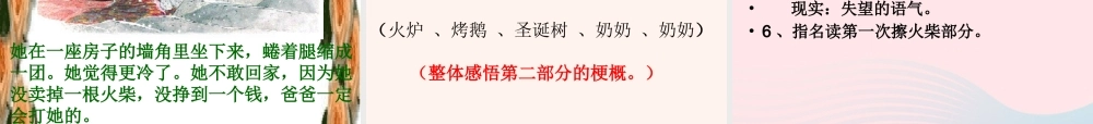 六年级语文下册 第四单元 14 卖火柴的小女孩课堂教学课件3 新人教版-新人教版小学六年级下册语文课件