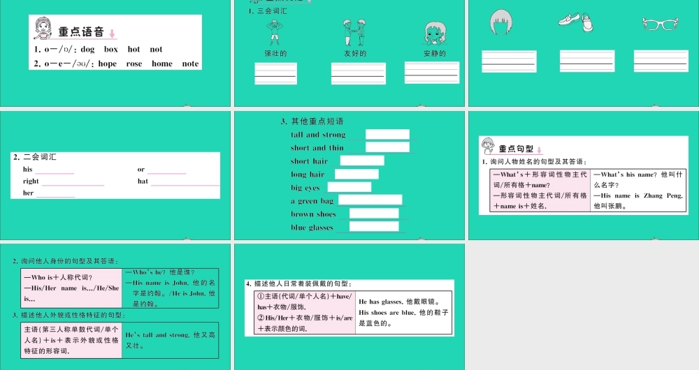 四年级英语上册 Unit 3 My friends单元知识梳理课件 人教PEP-人教PEP小学四年级上册英语课件
