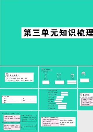 四年级英语上册 Unit 3 My friends单元知识梳理课件 人教PEP-人教PEP小学四年级上册英语课件