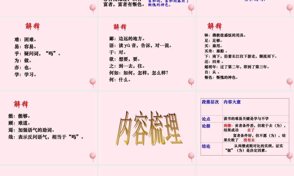 六年级语文下册《为学》教学课件（简要参考）