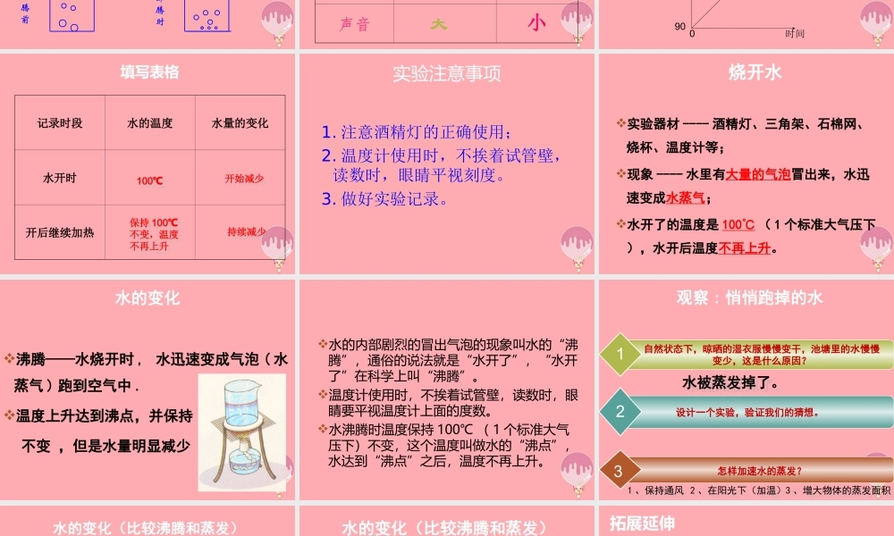 四年级科学上册 5.1 不翼而飞的水课件4 湘教版-湘教版小学四年级上册自然科学课件