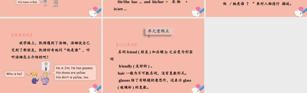 四年级英语上册 Unit 3 My friends知识清单练习课件 人教PEP版-人教PEP小学四年级上册英语课件