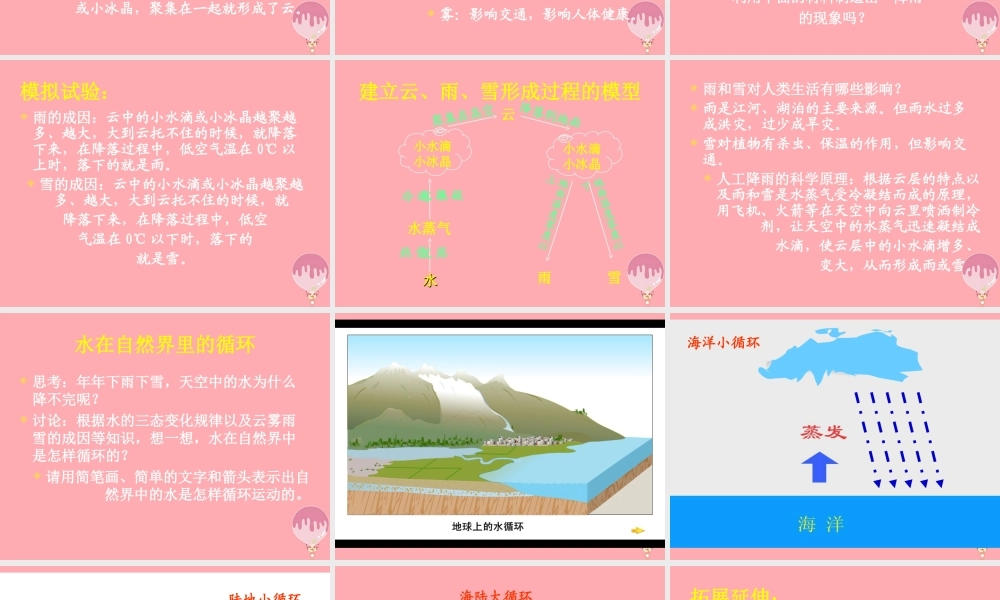 四年级科学上册 5.4 水在自然界的循环课件1 湘教版-湘教版小学四年级上册自然科学课件