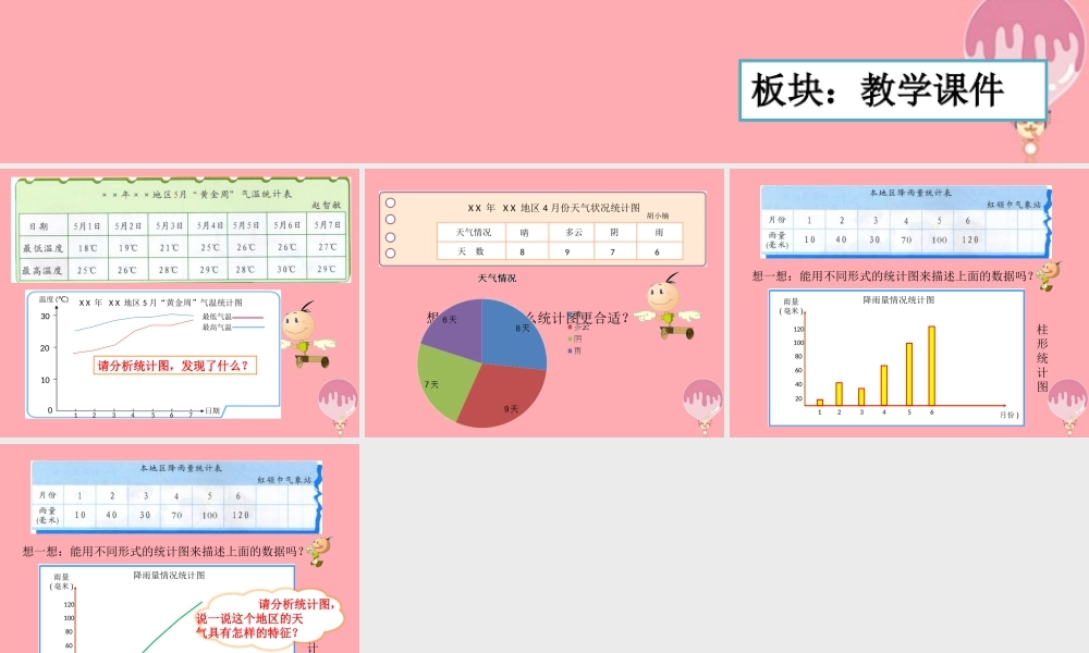 四年级科学上册 6.2 科学自己做，我也能成功课件1 湘教版-湘教版小学四年级上册自然科学课件
