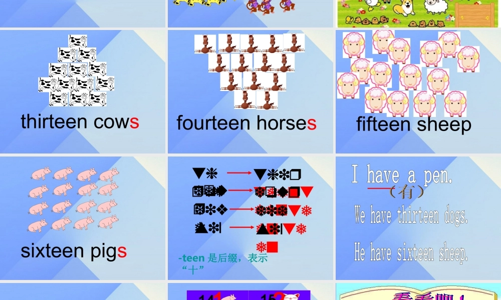 四年级英语上册 Unit 3 Numbers and animals Part A课件2 （新版）闽教版-闽教版小学四年级上册英语课件