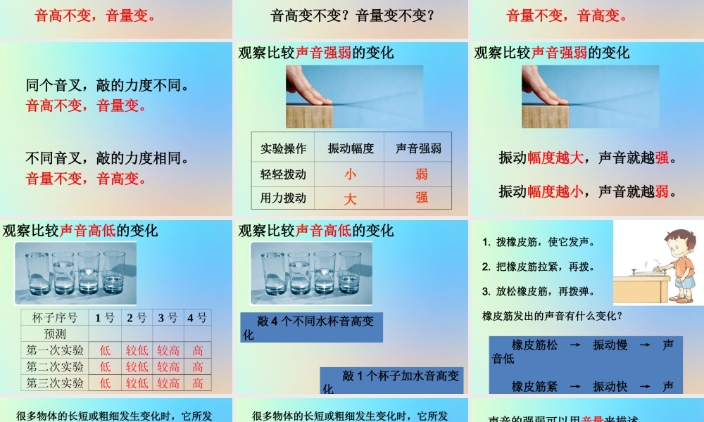 四年级科学上册 声音 3声音的变化课件 教科版-教科版小学四年级上册自然科学课件