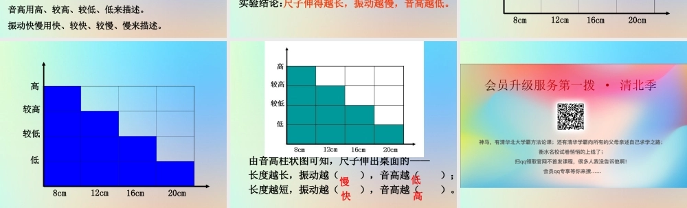 四年级科学上册 声音 4探索尺子的音高变化课件 教科版-教科版小学四年级上册自然科学课件