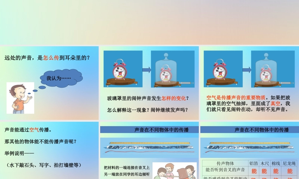 四年级科学上册 声音 5声音的传播课件 教科版-教科版小学四年级上册自然科学课件