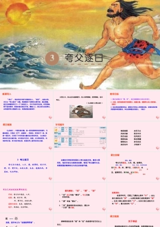 六年级语文下册 第一单元 3 夸父逐日课件 语文S版-语文S版小学六年级下册语文课件