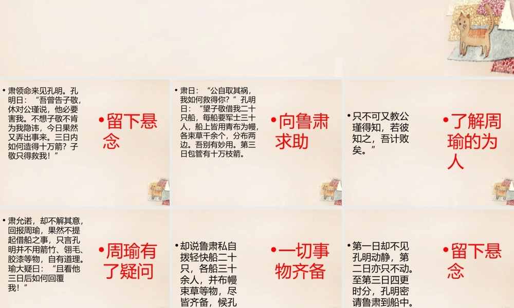 六年级语文下册《用奇谋孔明借箭（节选）》课件2 长春版-长春版小学六年级下册语文课件