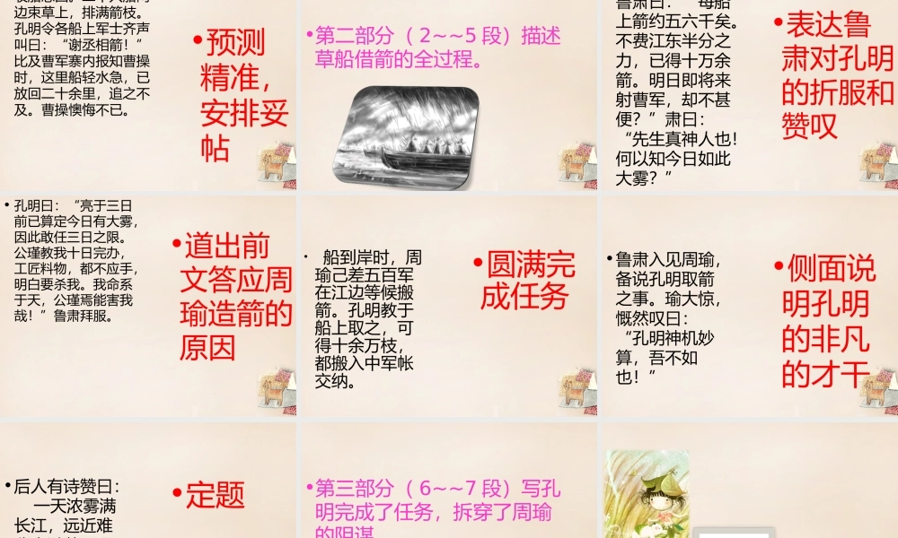 六年级语文下册《用奇谋孔明借箭（节选）》课件2 长春版-长春版小学六年级下册语文课件