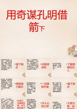六年级语文下册《用奇谋孔明借箭（节选）》课件2 长春版-长春版小学六年级下册语文课件