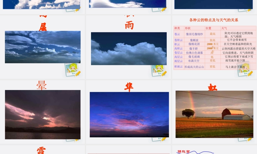 四年级科学上册 云的观测 3课件 教科版