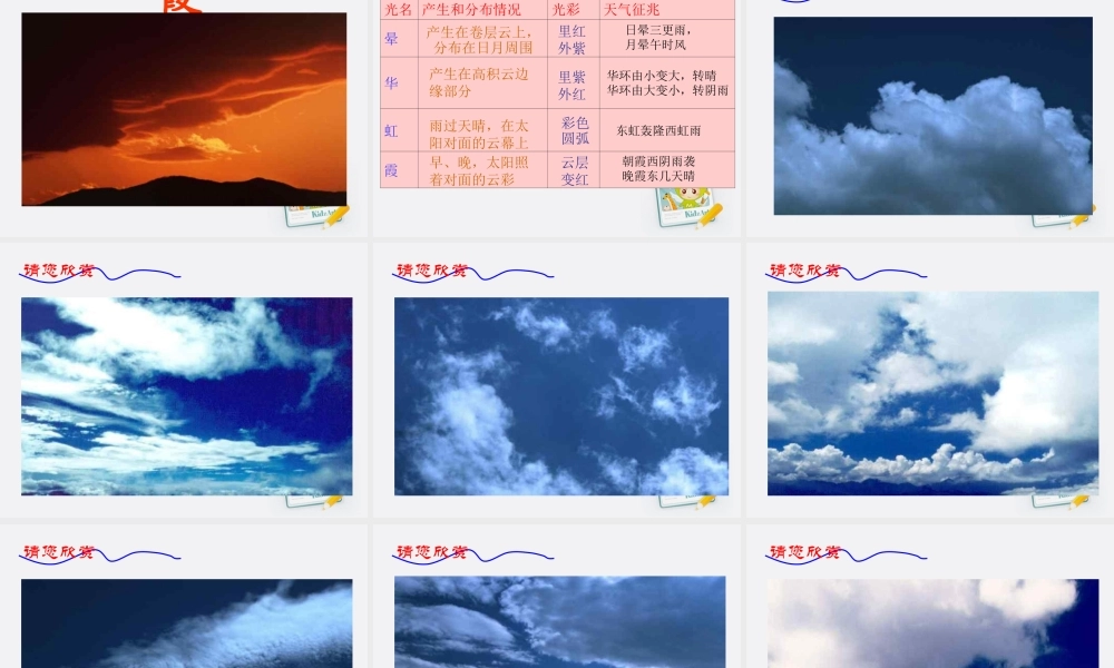 四年级科学上册 云的观测 3课件 教科版