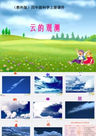 四年级科学上册 云的观测 3课件 教科版