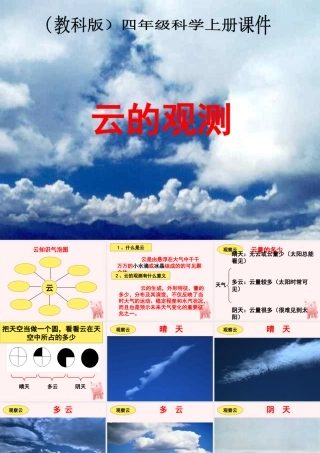 四年级科学上册 云的观察 4课件 教科版
