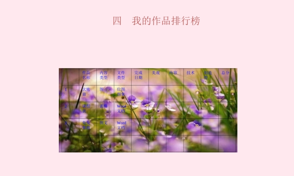 四年级信息技术上册 第4课《我的作品排行榜》课件 冀教版-冀教版小学四年级上册信息技术课件