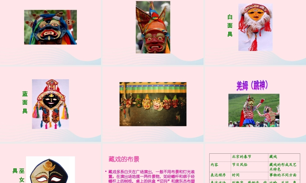 六年级语文下册 第一单元 4 藏戏教学课件 新人教版-新人教版小学六年级下册语文课件