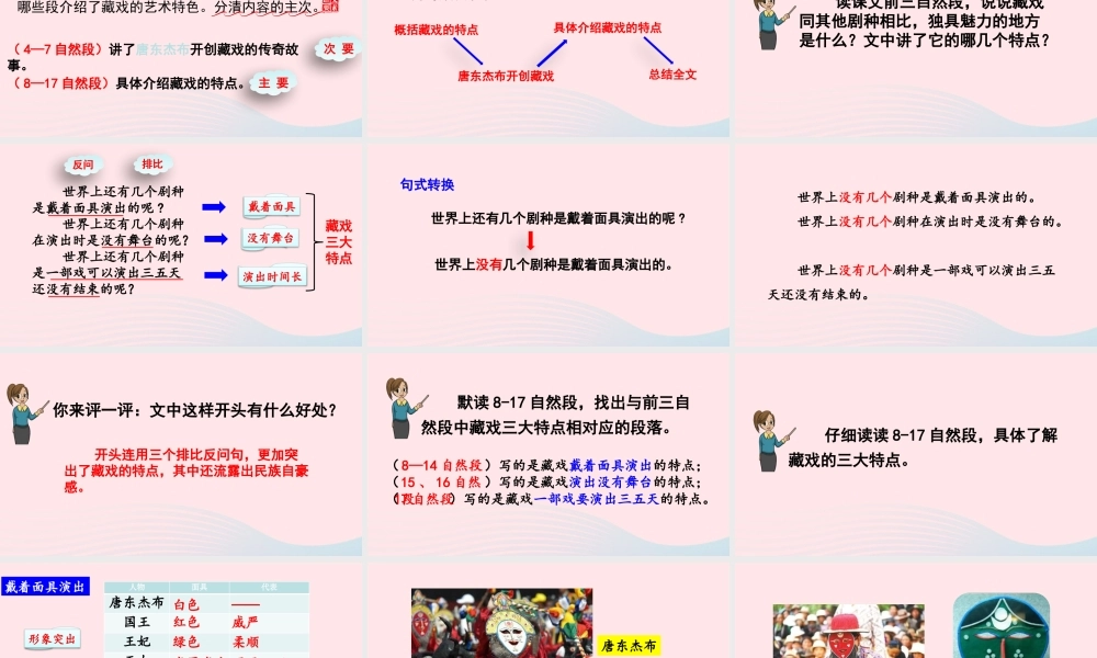 六年级语文下册 第一单元 4 藏戏精品课件 新人教版-新人教版小学六年级下册语文课件