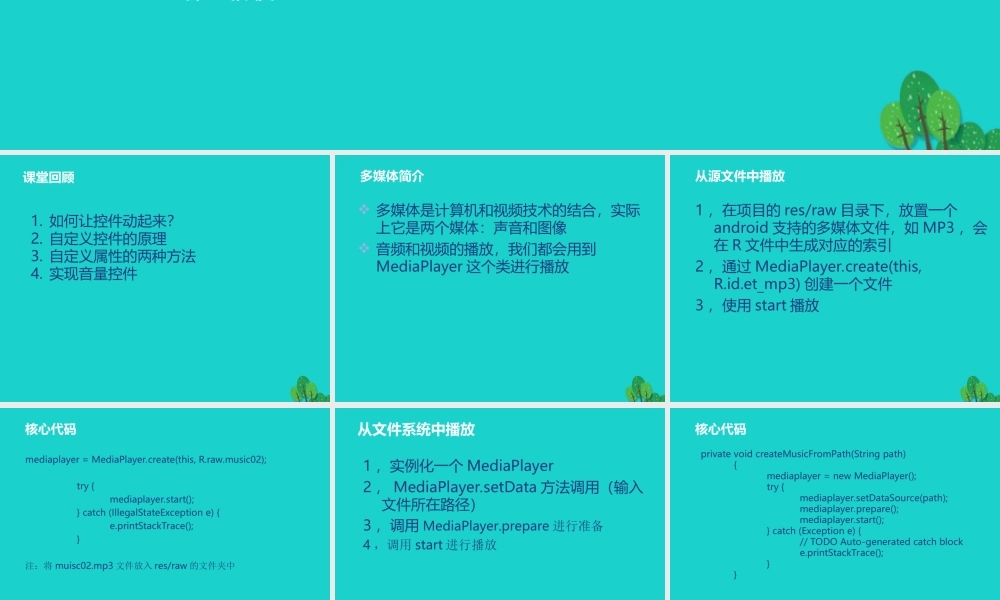 四年级信息技术上册 第9课 媒体播放器课件1 冀教版-冀教版小学四年级上册信息技术课件