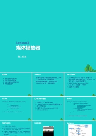 四年级信息技术上册 第9课 媒体播放器课件1 冀教版-冀教版小学四年级上册信息技术课件