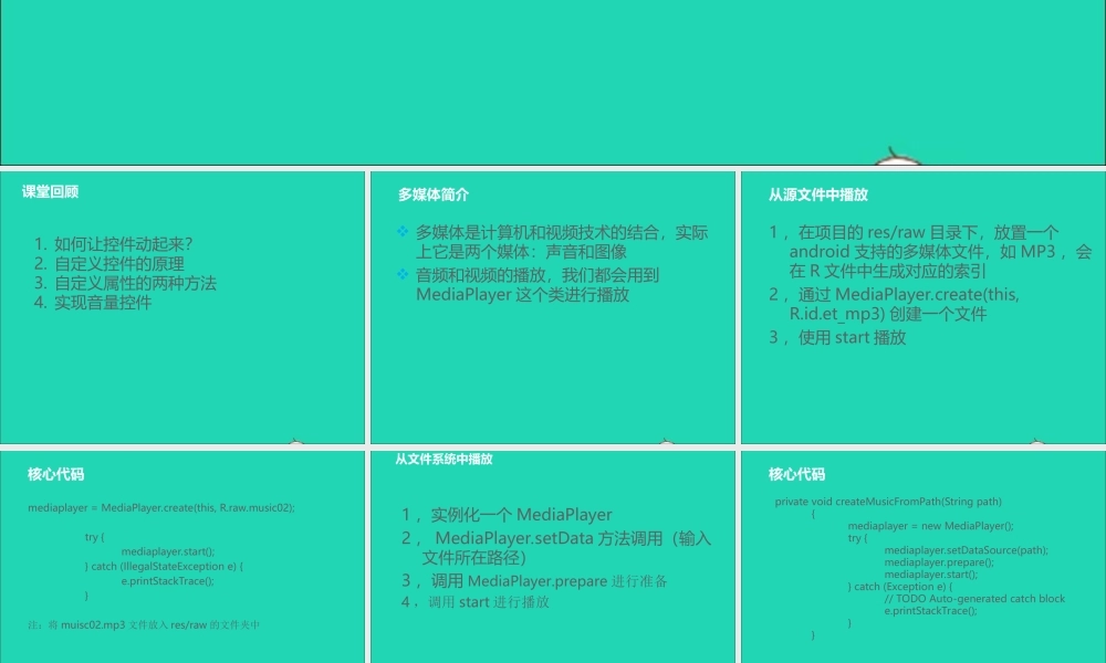 四年级信息技术上册 第9课《媒体播放器》课件1 冀教版-冀教版小学四年级上册信息技术课件