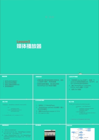 四年级信息技术上册 第9课《媒体播放器》课件1 冀教版-冀教版小学四年级上册信息技术课件