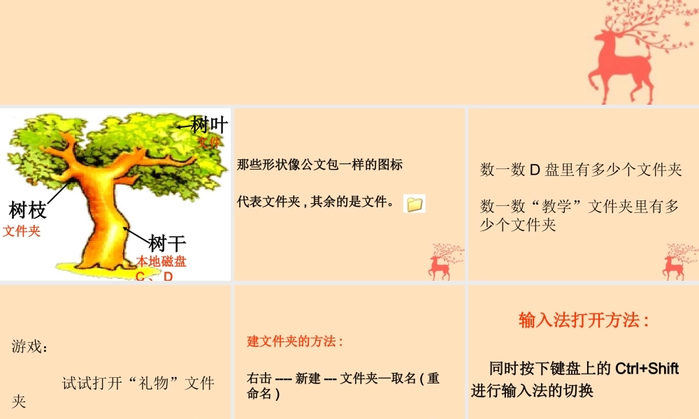 四年级信息技术上册 第二课《给文件安个“家”》课件2 川教版-川教版小学四年级上册信息技术课件