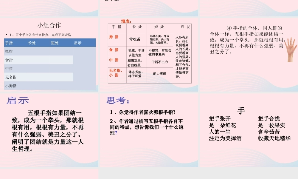 六年级语文下册 第一单元 5 手指课堂教学课件1 新人教版-新人教版小学六年级下册语文课件