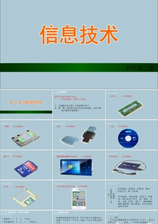 四年级信息技术上册 第一课《计算机的存储器》课件 川教版-川教版小学四年级上册信息技术课件