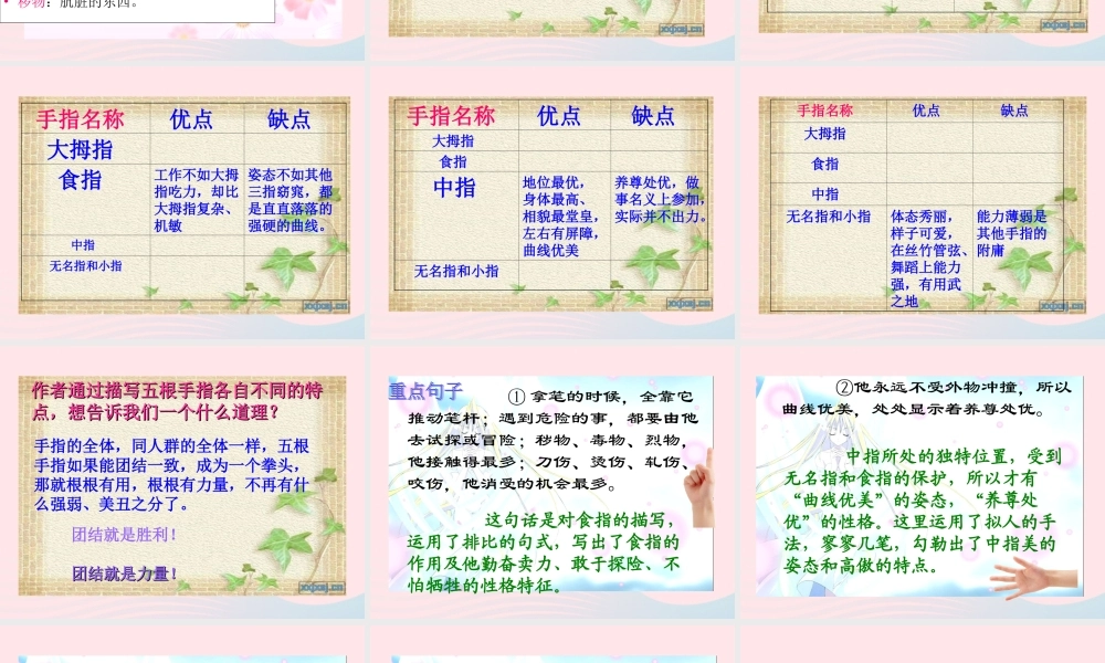 六年级语文下册 第一单元 5手指课件2 新人教版-新人教版小学六年级下册语文课件