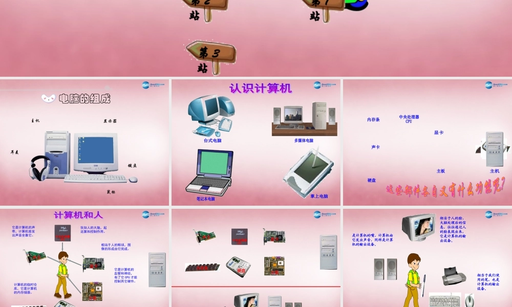 四年级信息技术上册 第1课 认识新朋友课件2