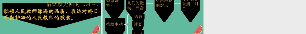 六年级语文下册 第一单元 春天来了 1.3 花的话课件1 沪教版五四制-沪教版小学六年级下册语文课件