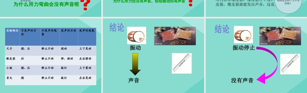 四年级科学上册 第1单元 声音 2《声音是怎样产生的》课件1 教科版-教科版小学四年级上册自然科学课件