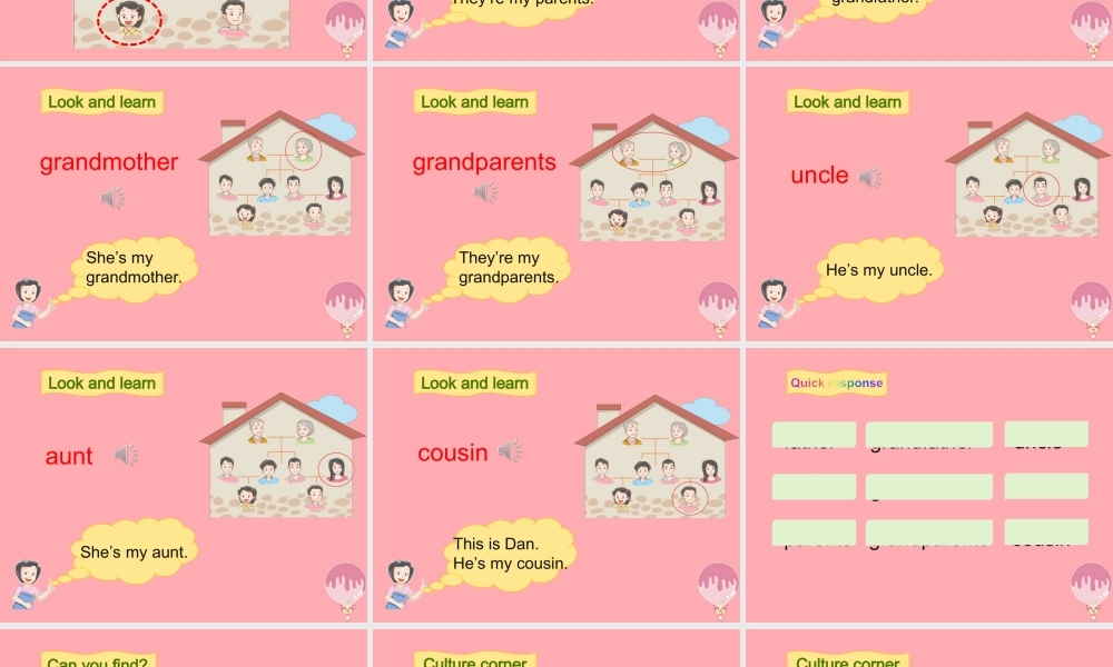 四年级英语上册 Unit 4 do you have any cousins（第1课时）课件 牛津上海版-牛津上海版小学四年级上册英语课件