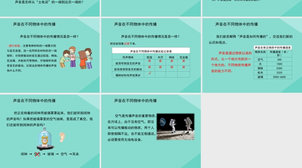 四年级科学上册 第1单元 声音 3《声音是怎样传播的》课件2 教科版-教科版小学四年级上册自然科学课件