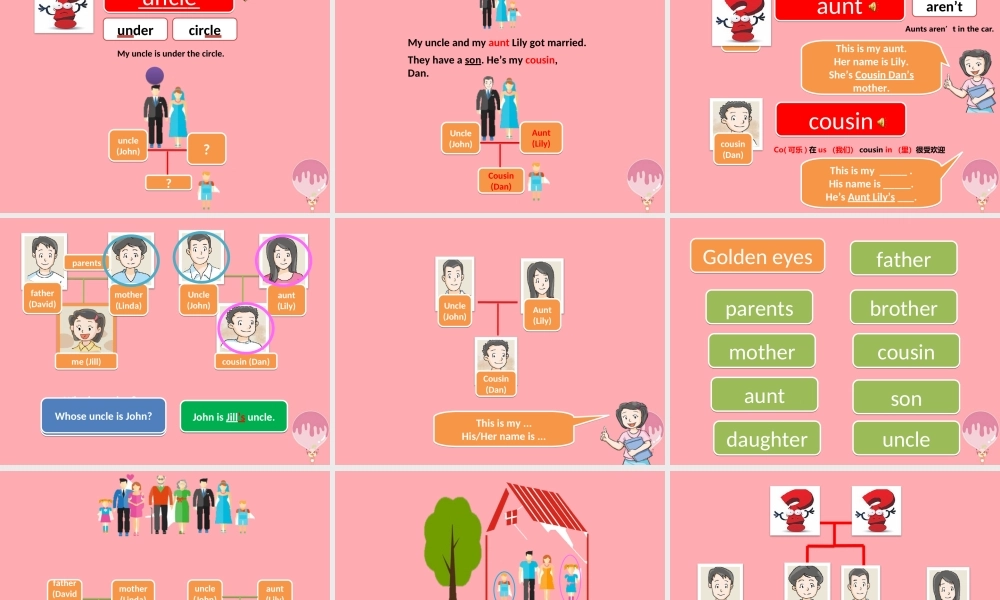 四年级英语上册 Unit 4 do you have any cousins（第1课时）课件1 牛津上海版-牛津上海版小学四年级上册英语课件