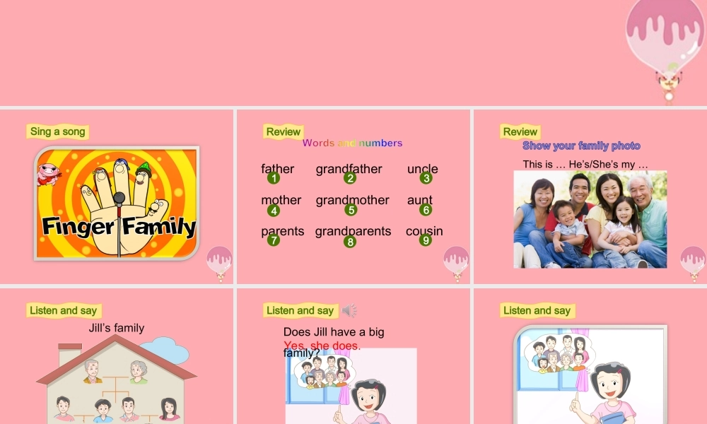 四年级英语上册 Unit 4 do you have any cousins（第2课时）课件 牛津上海版-牛津上海版小学四年级上册英语课件