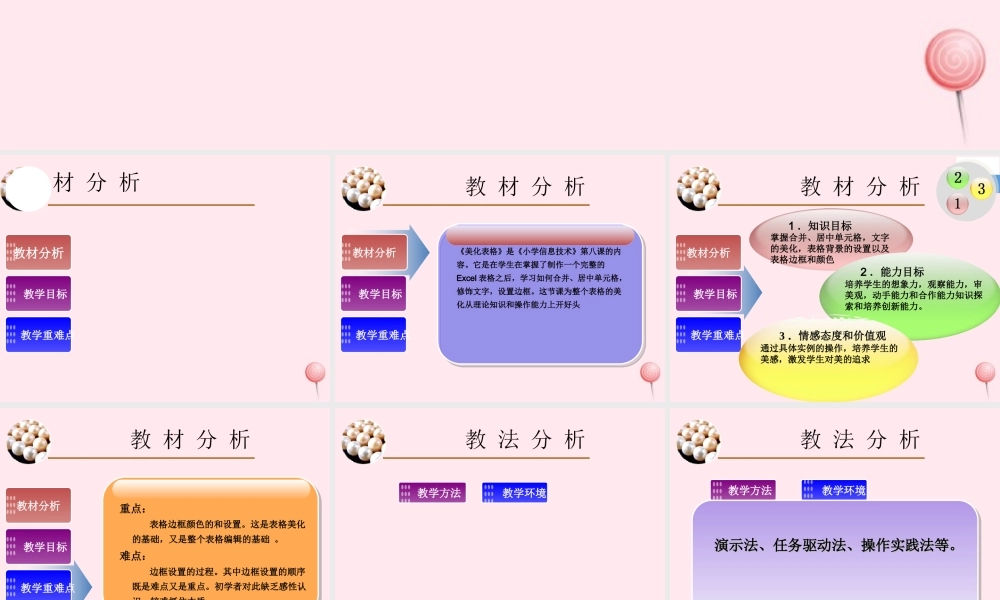 四年级信息技术上册 第2课《我的小简历》课件 冀教版-冀教版小学四年级上册信息技术课件