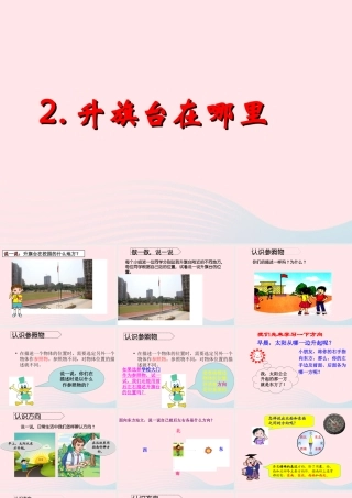 四年级科学上册 第2课《升旗台在哪里》课件（2） 鄂教版-鄂教版小学四年级上册自然科学课件