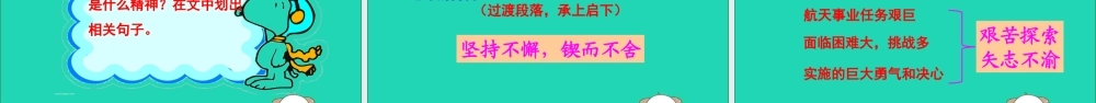 六年级语文下册 第五组 19 千年梦圆在今朝教学课件 新人教版-新人教版小学六年级下册语文课件