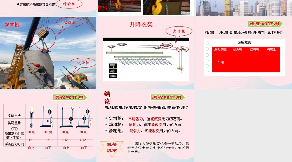 四年级科学上册 第3课《国旗是怎样升起来的》课件（1） 鄂教版-鄂教版小学四年级上册自然科学课件
