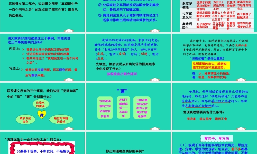 六年级语文下册 第五组 20 真理诞生于一百个问号之后教学课件 新人教版-新人教版小学六年级下册语文课件