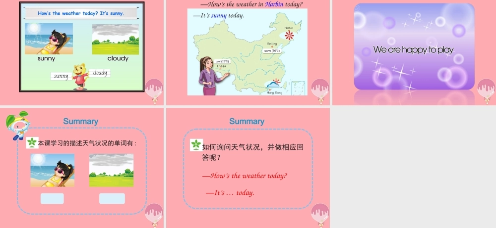 四年级英语上册 Unit 4 How’s the weather today（Lesson 22）教学课件 人教精通版-人教版小学四年级上册英语课件