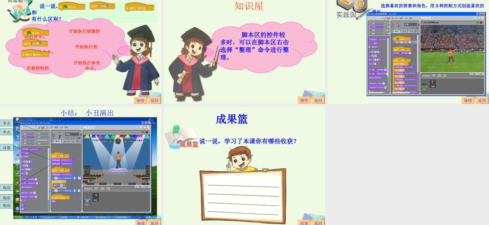 四年级信息技术上册 第22课 小丑演出课件1 苏科版-苏科版小学四年级上册信息技术课件