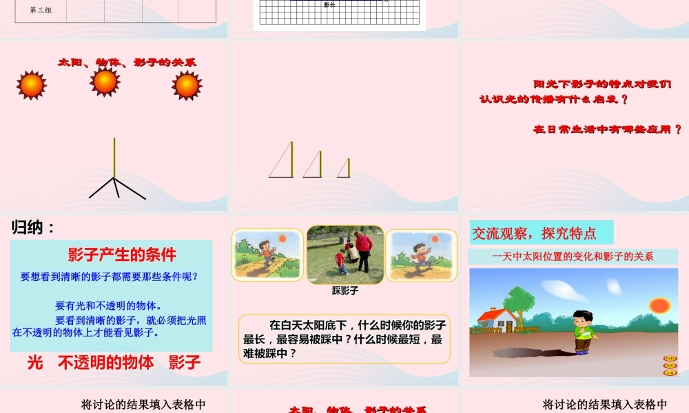 四年级科学上册 第4课《旗杆的影子》课件（1） 鄂教版-鄂教版小学四年级上册自然科学课件